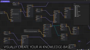 VA Framework