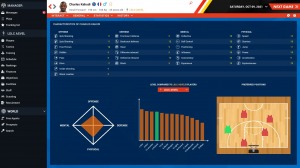 Pro Basketball Manager 2022