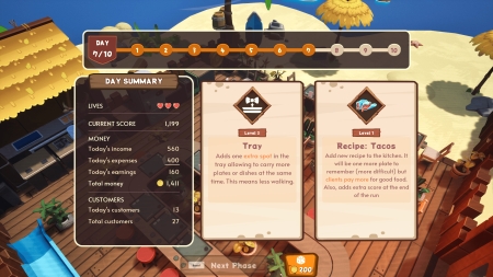 Dragon Dinner